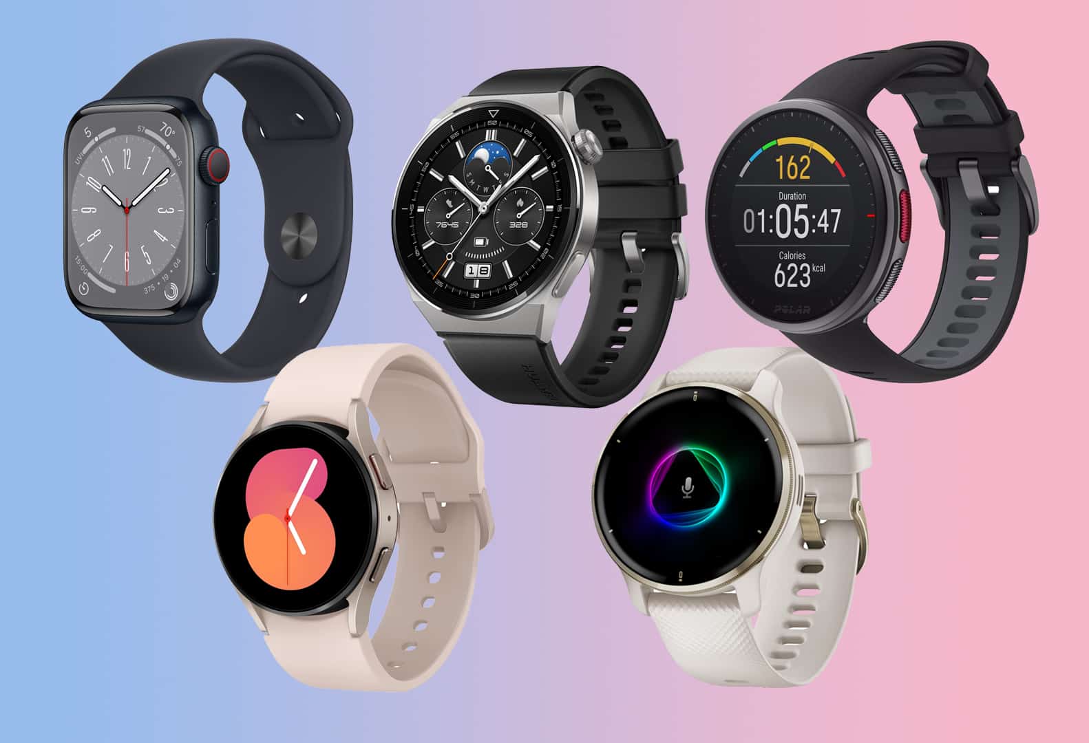 Die besten Smartwatches 2023 fur Android und iOS