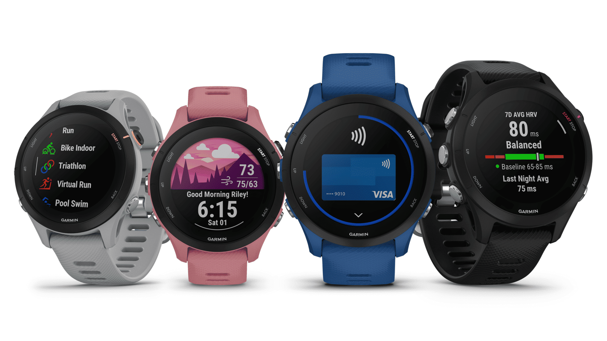 Die Garmin Forerunner 255 und Forerunner 955 Serie