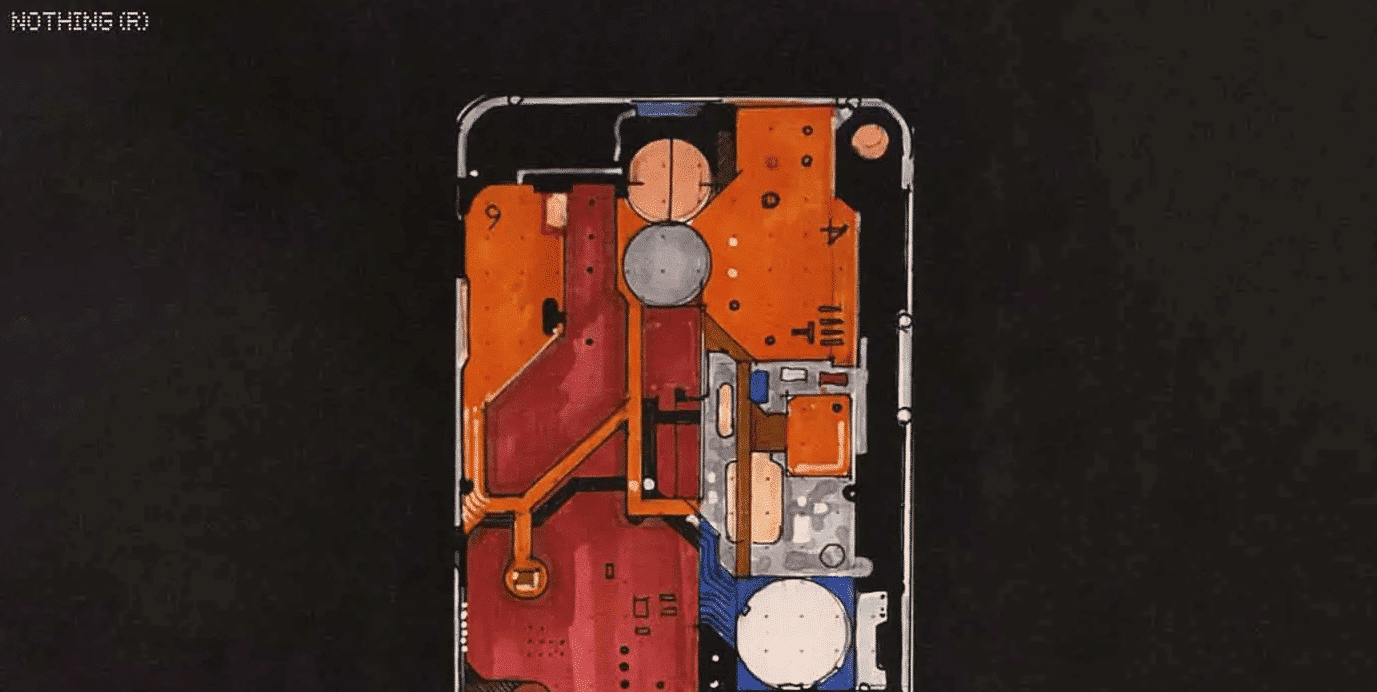 Das Nothing Phone (1)