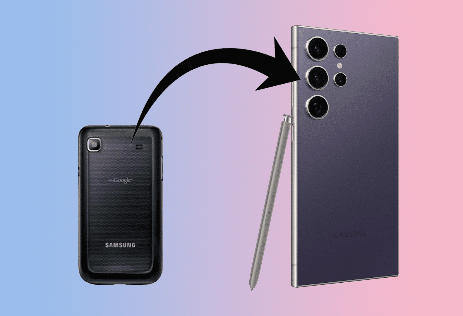 Samsung Galaxy S bis Samsung Galaxy S24: Die Evolution des Smartphones.